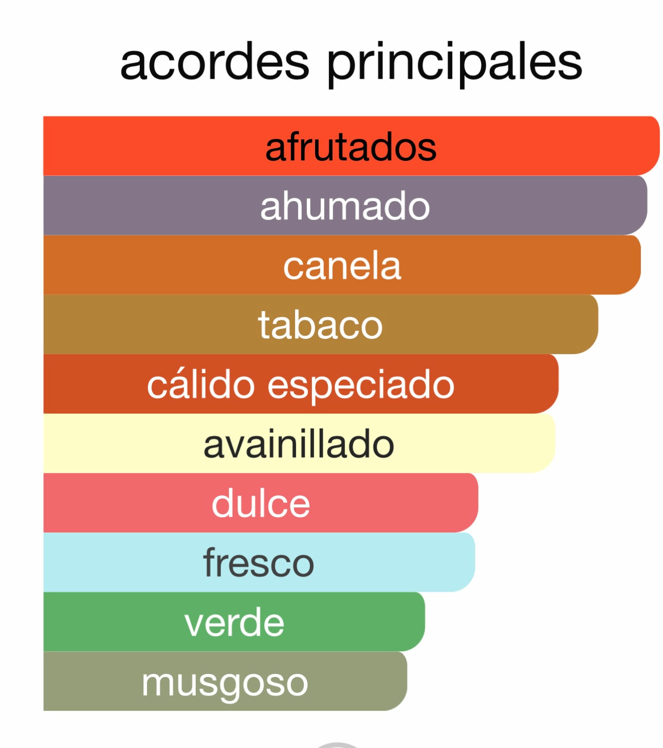 VENENO BLACK FRENCH AVENUE