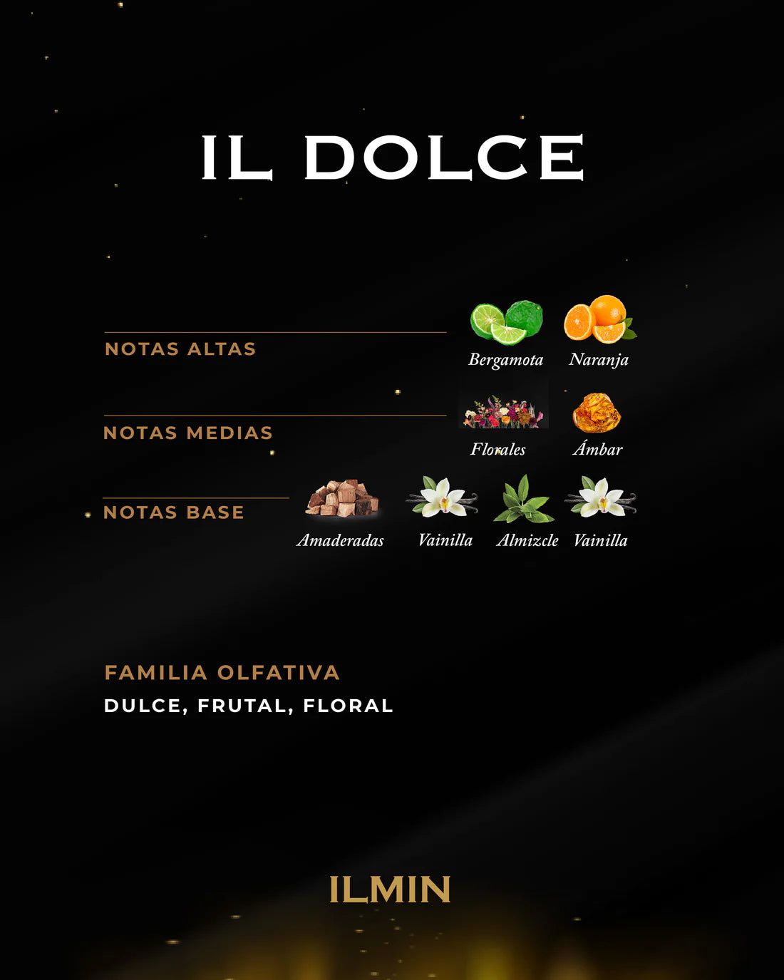 IL DOLCE ILMIN
