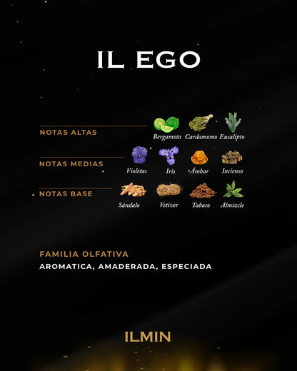 IL EGO ILMIN