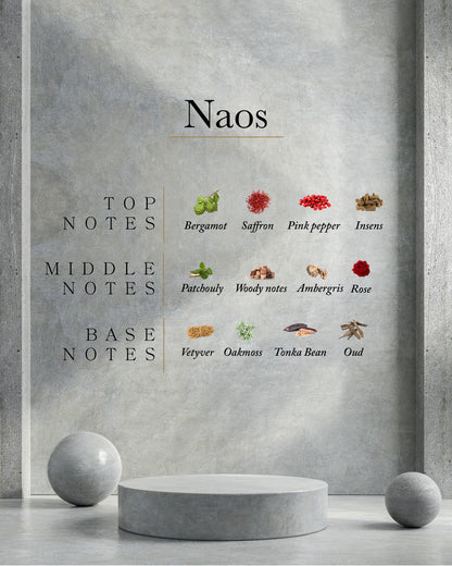 NAOS AHLI